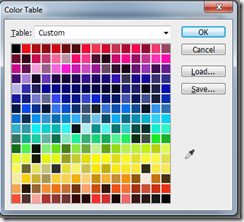 PNG color table